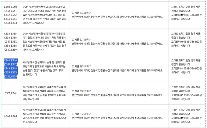 삼성 시스템에어컨 에러코드 C346, E346, C353, E353