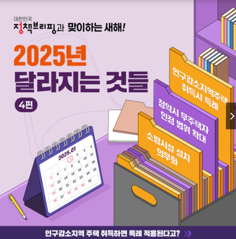 2025무주택청약