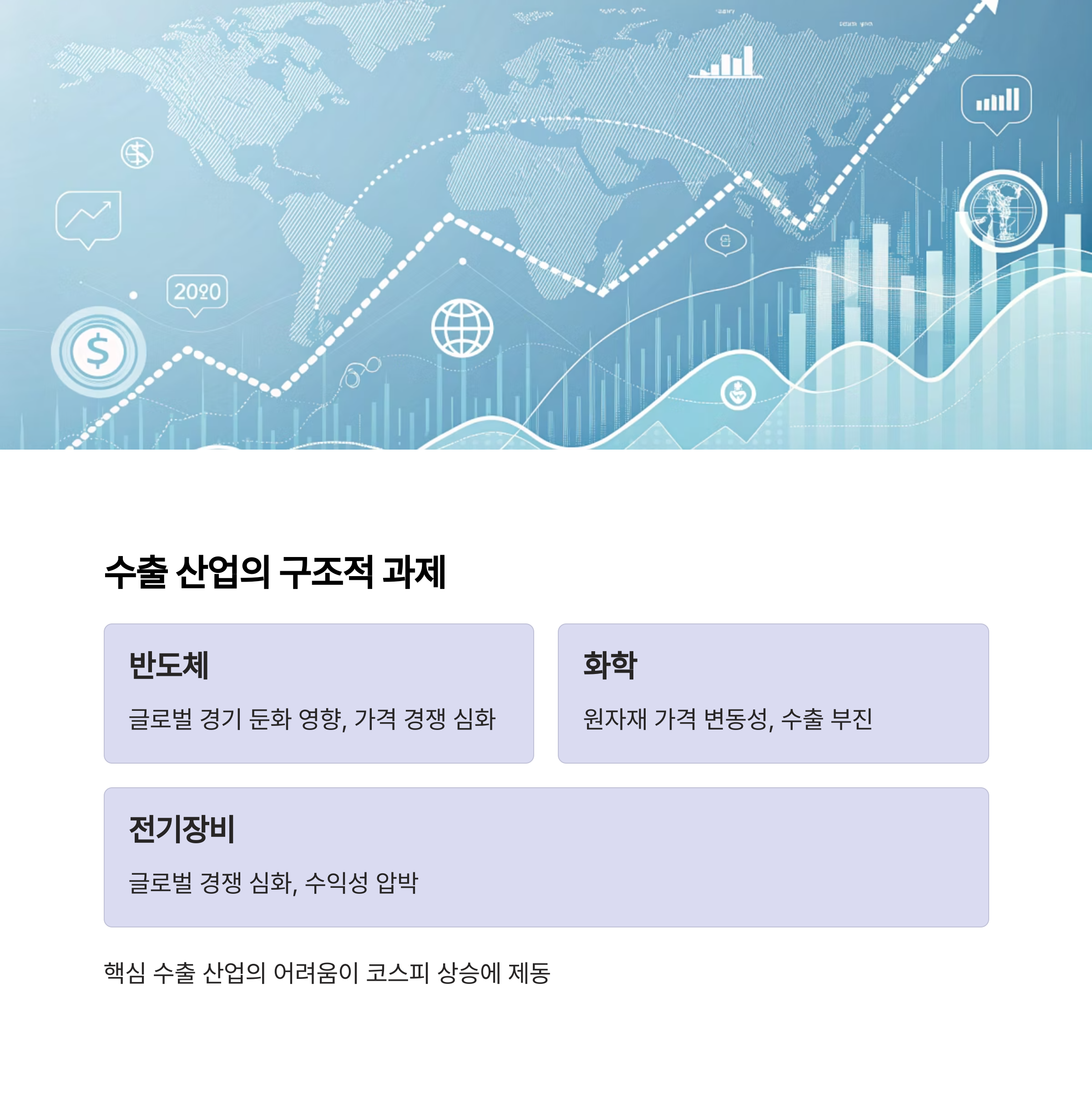 수출 중심 산업의 구조적 부담