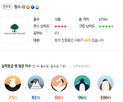 장수CC_골프존_정보