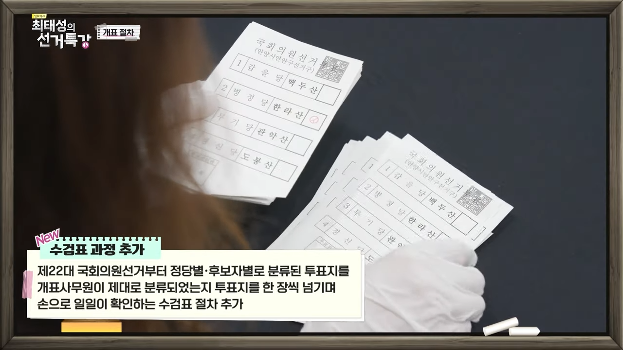 개표-절차