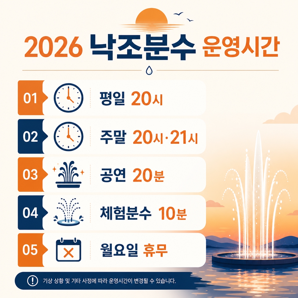 2026년 꿈의 낙조분수 운영시간