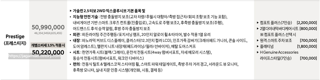 디 올 뉴 팰리세이드 가솔린 2.5 터보 7인승 프레스티지 가격표