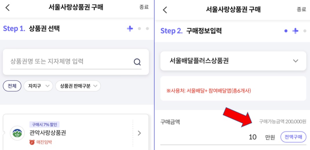 서울사랑상품권
