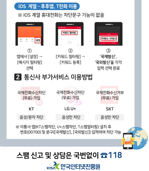 아이폰차단문구설정