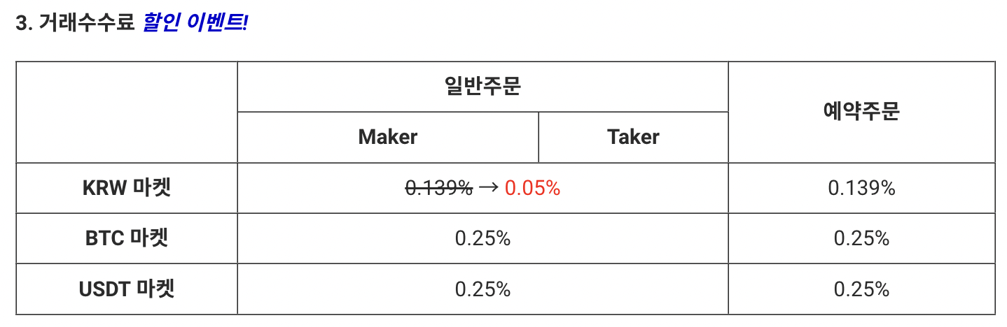 업비트 거래수수료