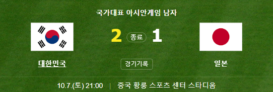 항저우아시안게임축구결승