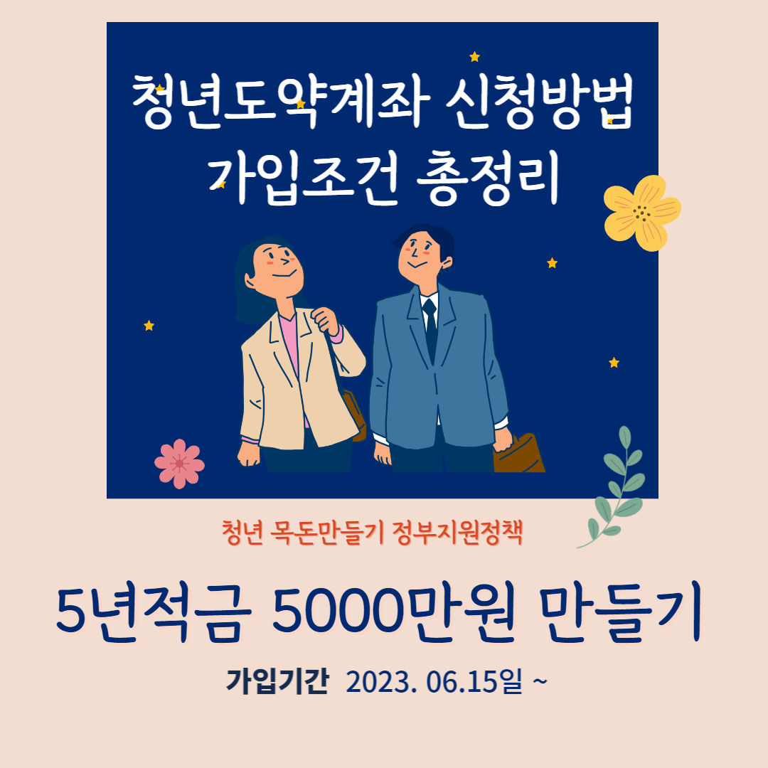 청년도약계좌