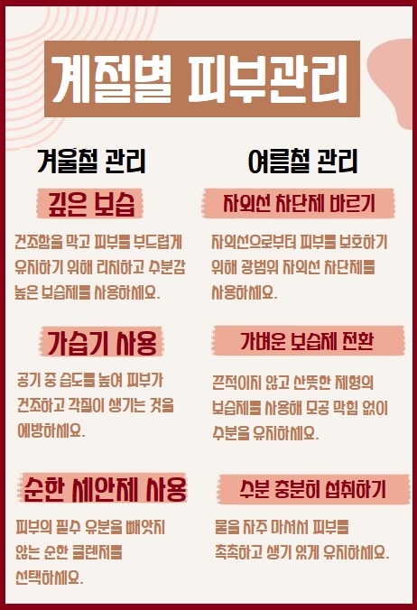 계절별 피부관리