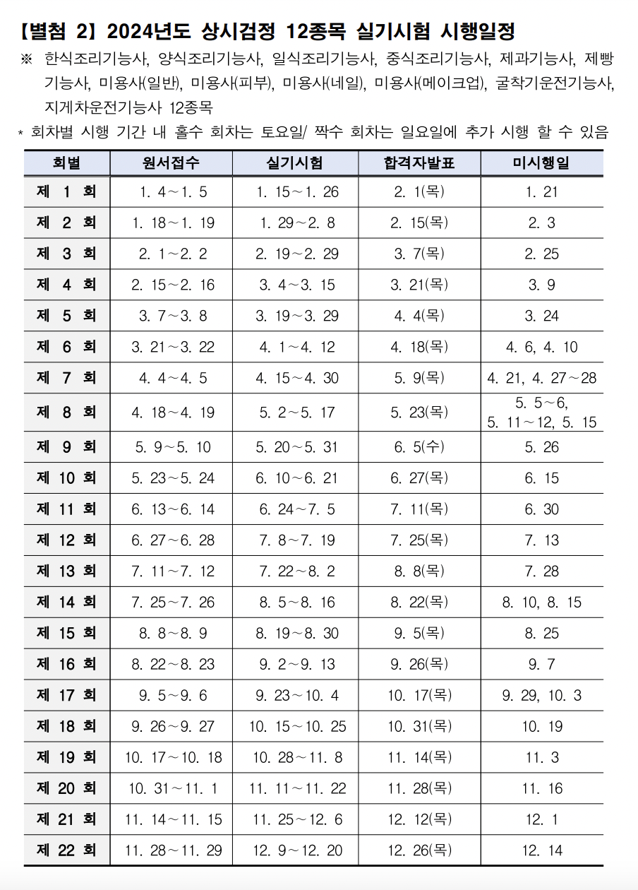 2024 실기 시험일정