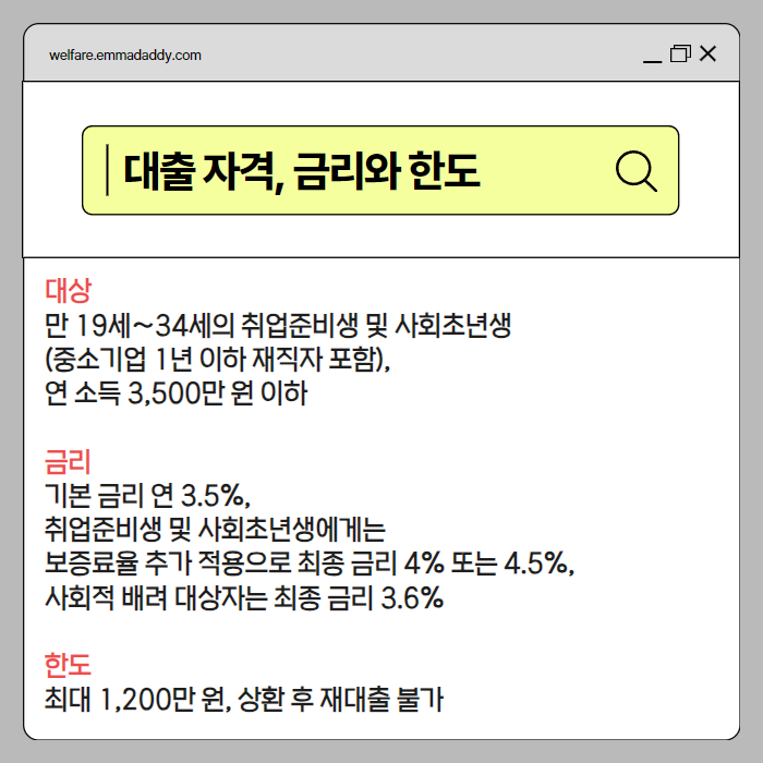 햇살론유스 02