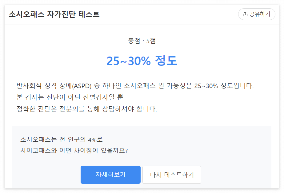 소시오패스 특징과 감별방법 (25명 중 1명은 소시오패스)