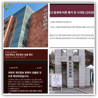서강대 개인정보 유출, 피해 규모, 유출 내역, 확인 방법, 반응, 피해보상 및 향후 전망