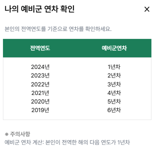 에비군 홈페이지 연차 선택