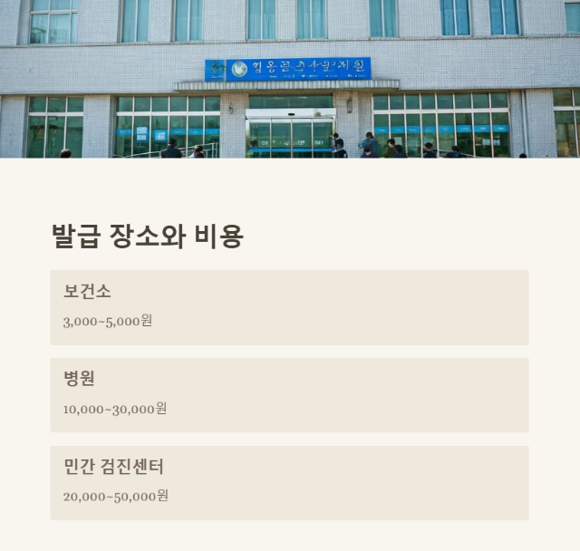 발급 장소와 비용