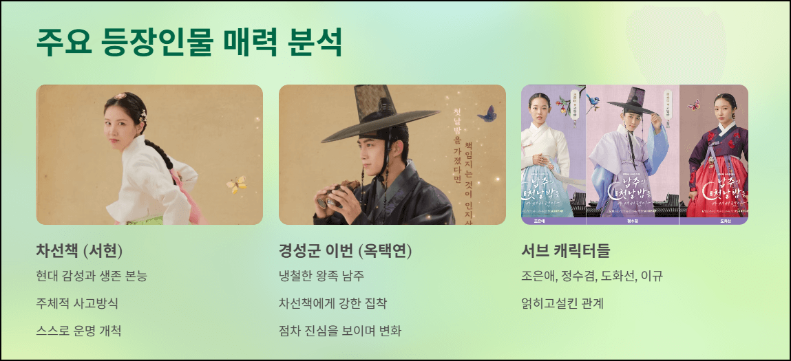 주요 등장인물 매력 분석