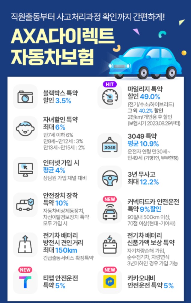 자동차 명의이전