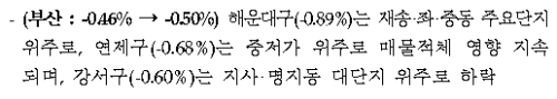 부산 전주대비 매매가격 변동원인 23년2월1주차