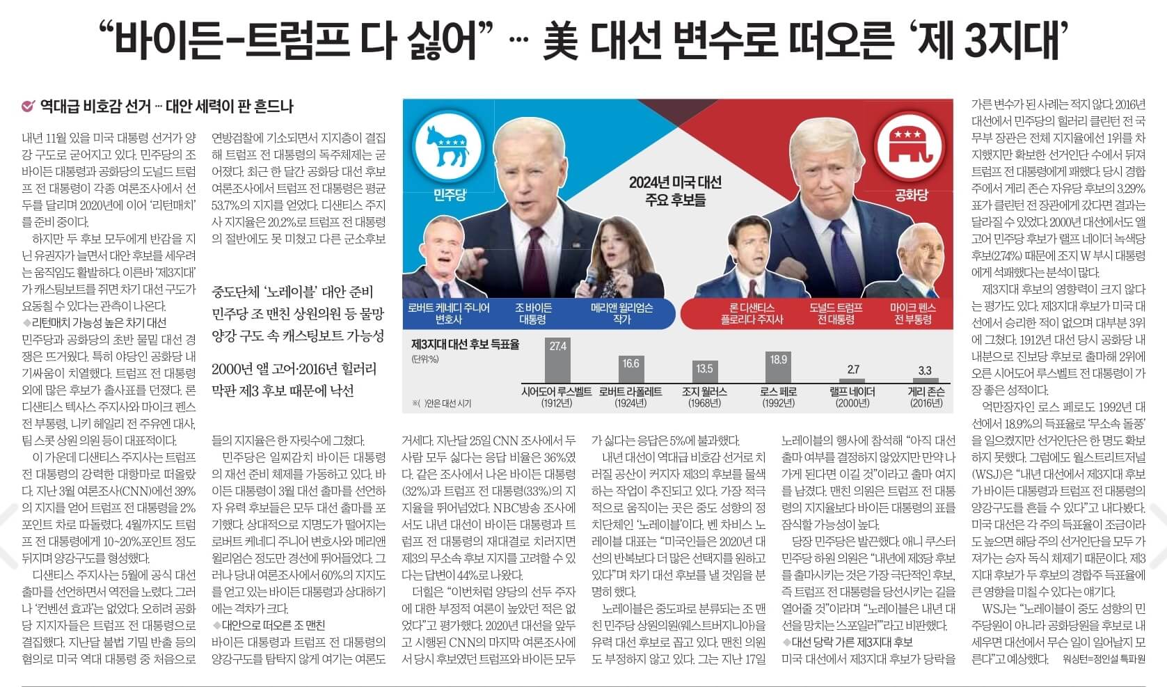 7월 20일 목 신문스크랩21