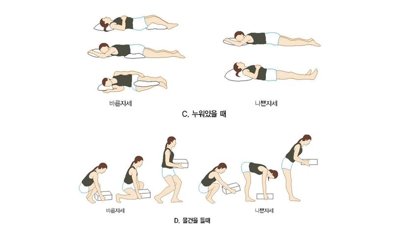 각종-위치에서의-바른-자세-2