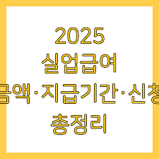 실업급여 신청방법