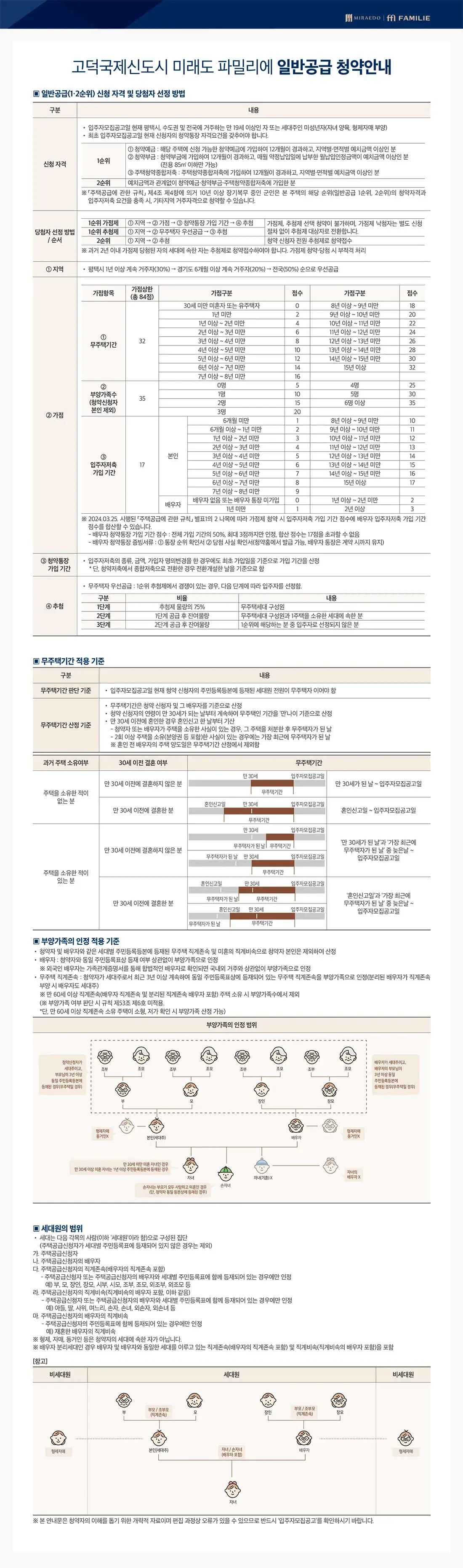 일반공급