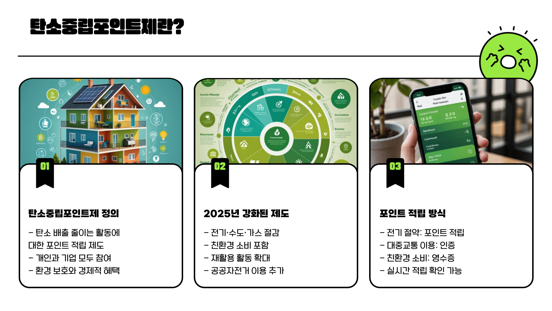 2025년 탄소중립포인트제 이해하는 개념과 혜택