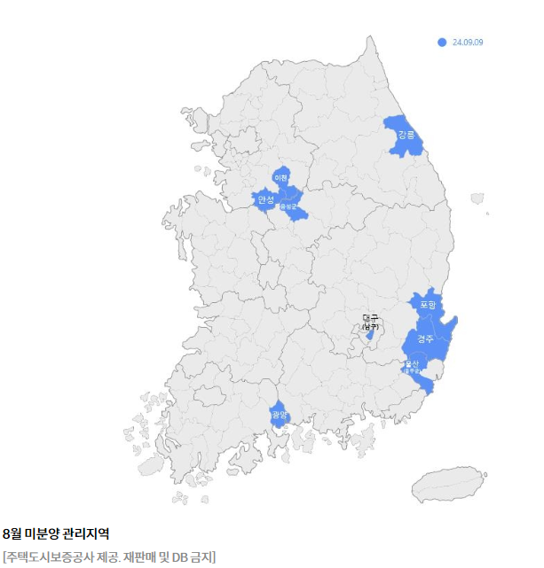 부동산 시장