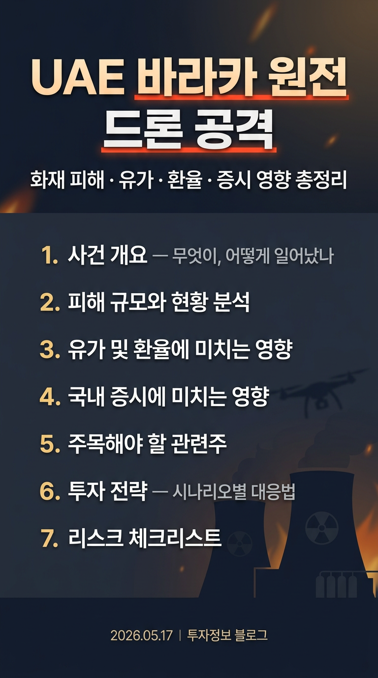 UAE원전 드론 공격, 화재, 피해 규모, 유가 및 환율, 증시 영향, 관련주, 투자 전략