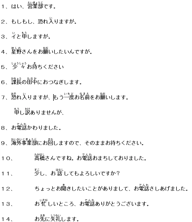 일본인과 전화할 때 바로 쓰는 일본어 완전 가이드북_2
