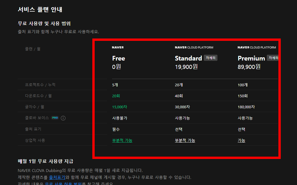 클로바 더빙 사용법 소개