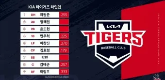 기아타이거즈 경기일정 팀스토어 쇼핑몰 유니폼_11