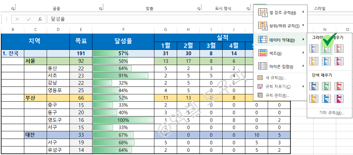 엑셀-데이터막대-그라테이션