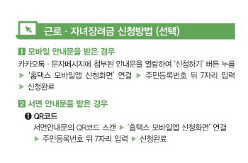 근로장려금신청방법