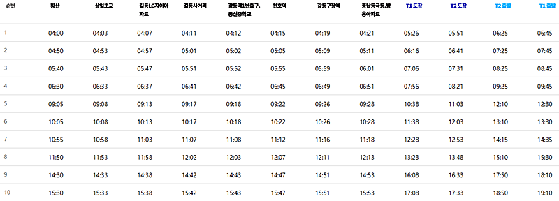 6200-공항버스-인천공항행-시간표-안내하는-그림-1