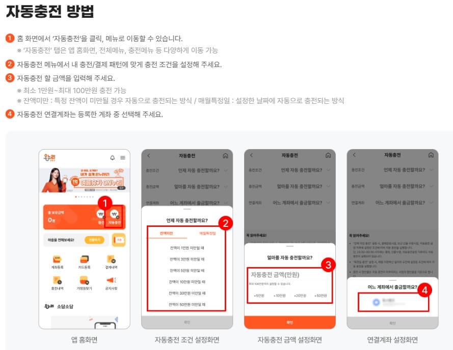 상생페이백 사용방법