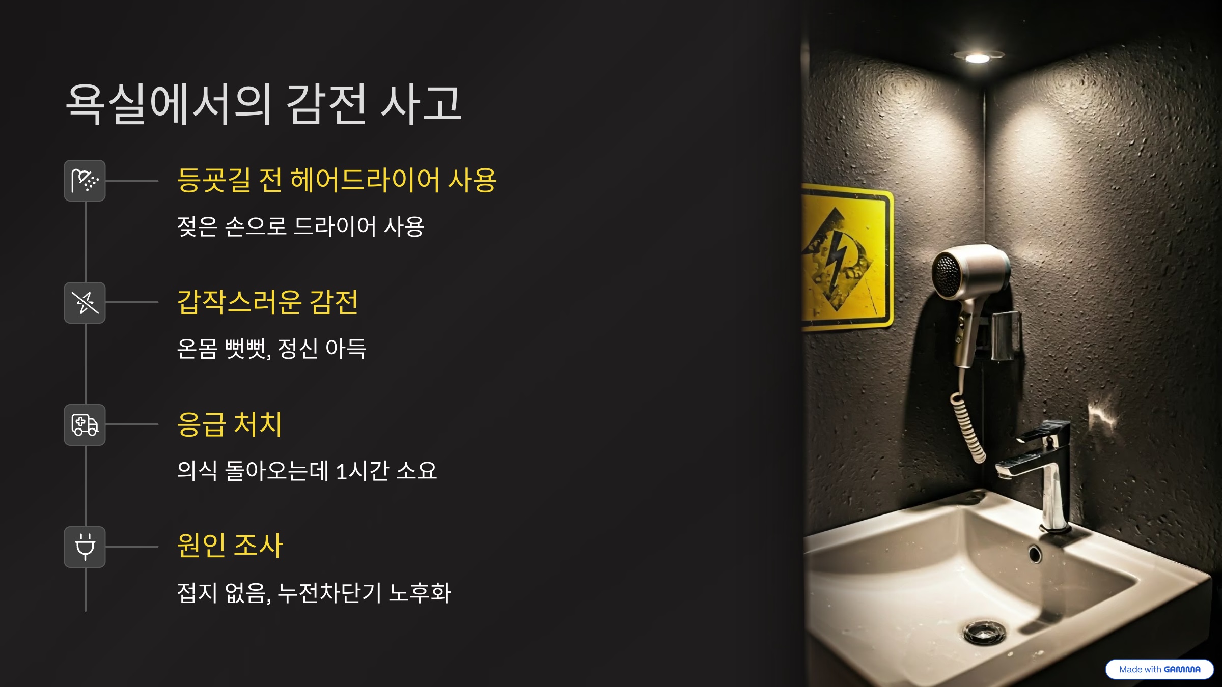 욕실에서의 감전 사고