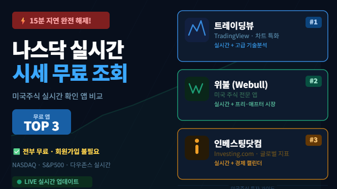 나스닥 실시간 시세 무료 조회 앱 TOP 3