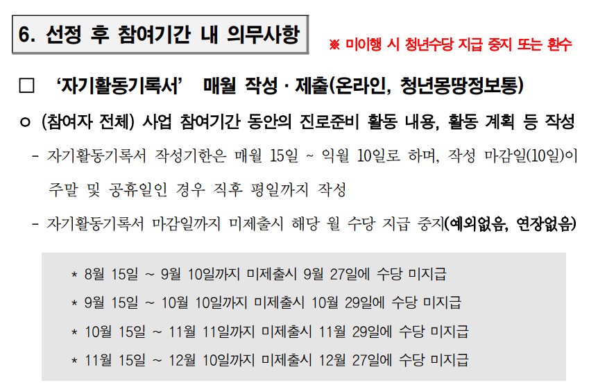 2024년 서울시 청년수당 2차 모집