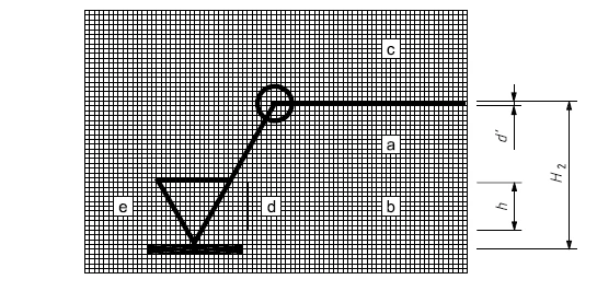 KSBISO1302:2002_표면거칠기기호의크기