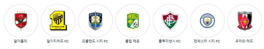 FIFA클럽월드컵참가국