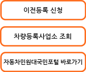 자동차민원 대국민포털 바로가기