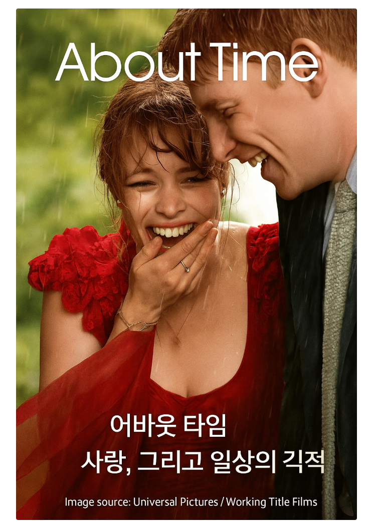 영화 어바웃 타임 포스터 - 주인공 팀과 메리가 행복하게 웃는 장면