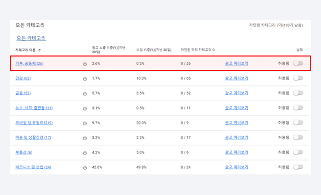 광고 카테고리가 나열되고 차단할 수 있는 창