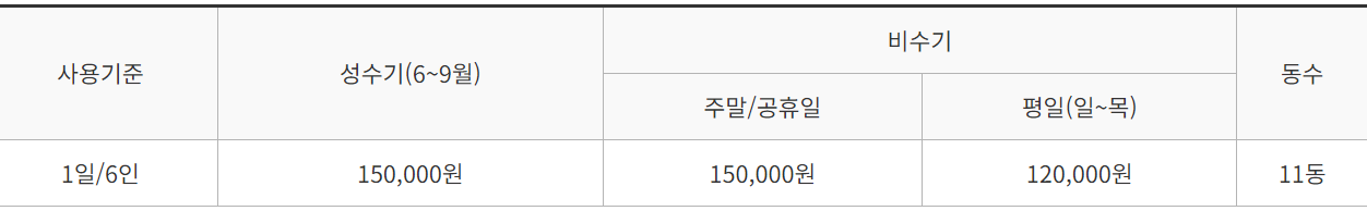 청도 신화랑풍류마을