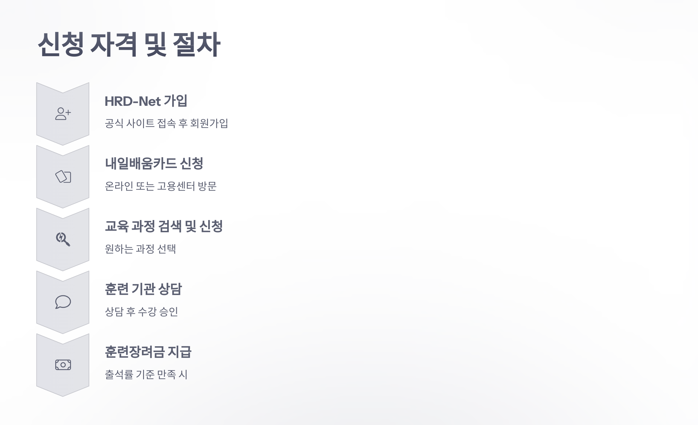 참조-컴퓨터-학원-국비-지원-4