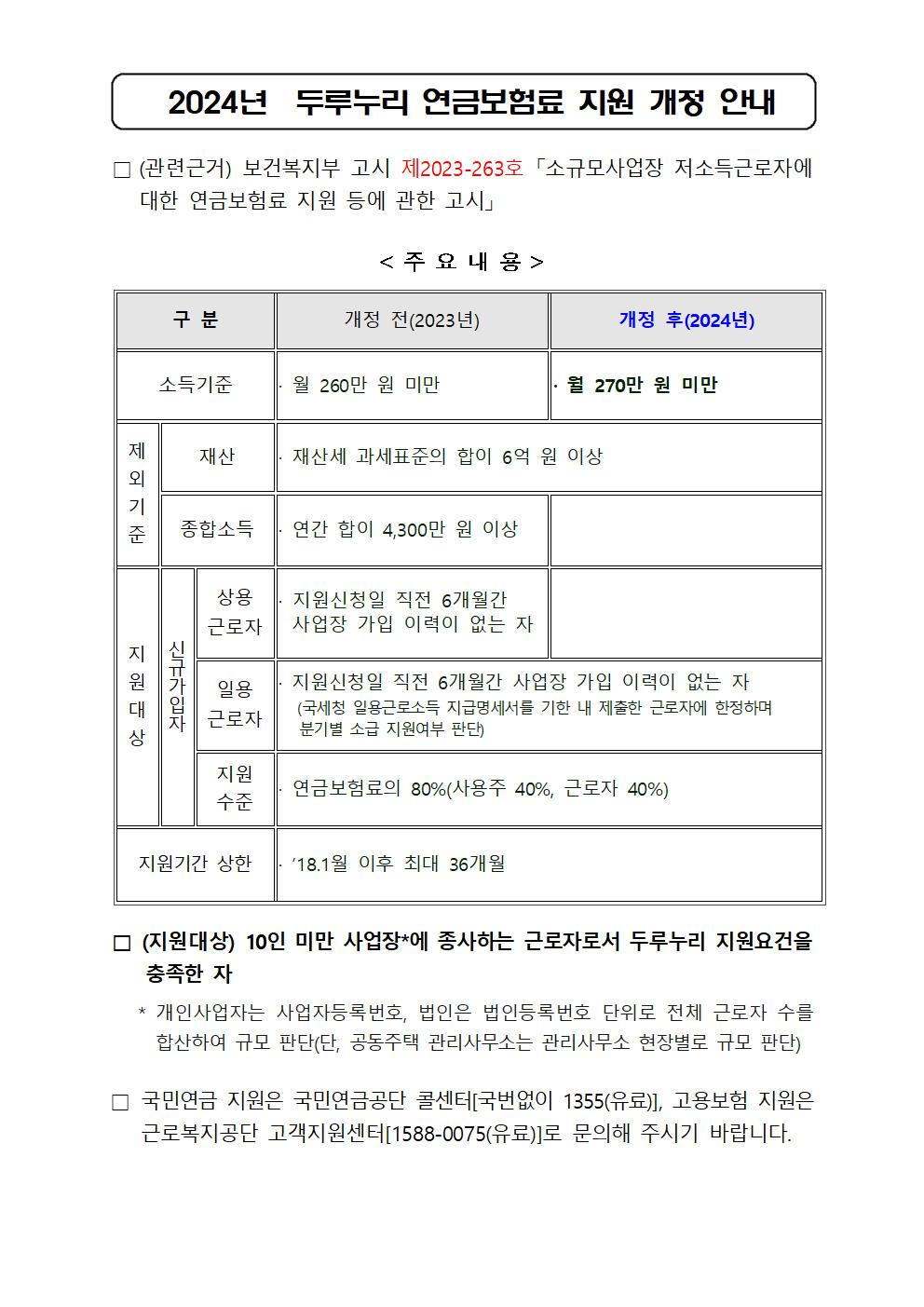 2024년 두루누리 사회보험료 지원사업