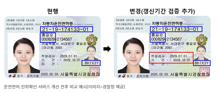 갱신기간 지난 운전면허증, 9월부터 신분증 효력 상실 (출처 : 경찰청)