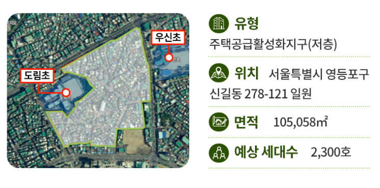 신길 15구역 ,사가정역,용마터널 ,녹번역인근 도심복합사업 예정지구 신규 지정