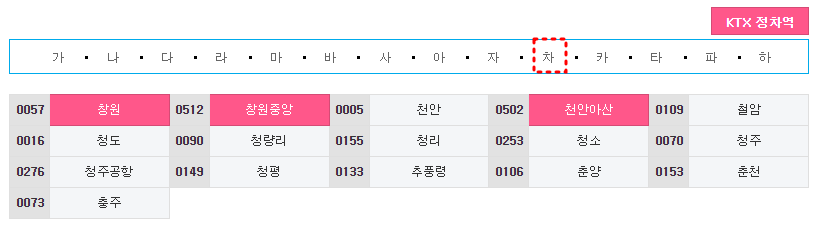 KTX 고객센터 전화번호 상담사연결 및 ARS 이용방법